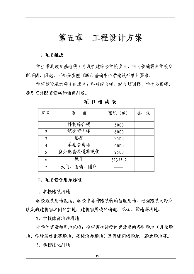 教育项目投资全解析:从决策逻辑到落地运营的完整路径